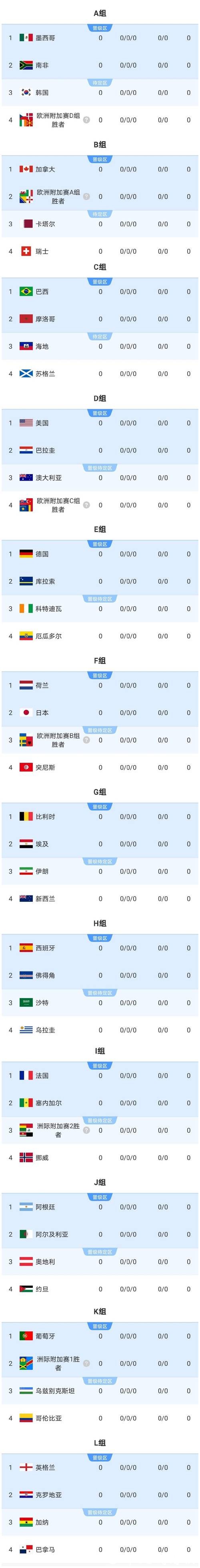 解锁2026世界杯投注中的潜在陷阱 解锁2026世界杯投注中的潜在陷阱